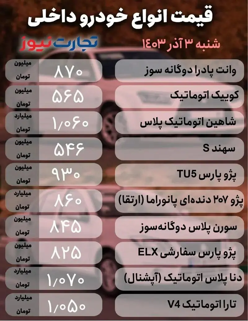 وضعیت بازار خودرو پس از گرانی‌های اخیر؛ تارا، دنا، شاهین،جک و لاماری چقدر قیمت خورد؟ | جدول قیمت ها