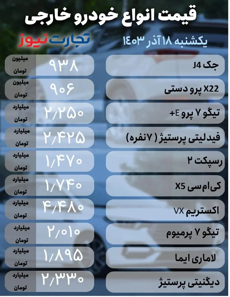 خودرو خارجی 18 آذر (1)_page-0001