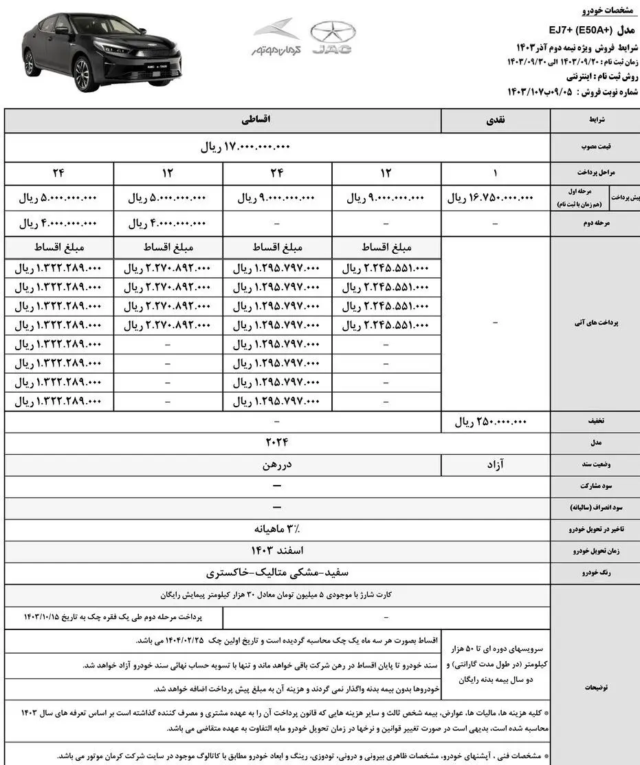 آغاز شروع فروش خودروی برقی جدید کرمان موتور با شرایط متنوع (+زمان، قیمت و جدول فروش)