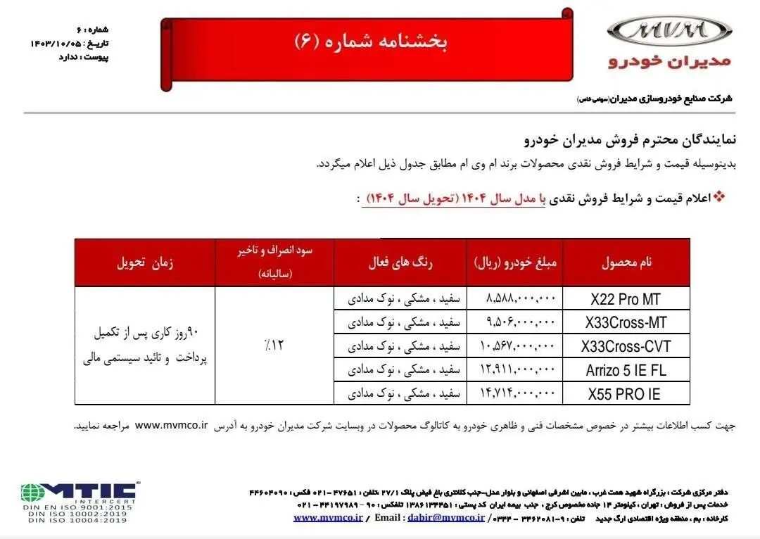 فروش جدید 5 خودرو از امروز شنبه 8 دی 1403 +جدول قیمت و زمان تحویل