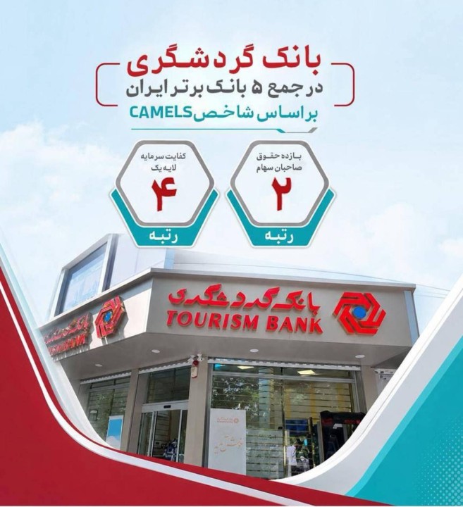 بانک گردشگری در جمع ۵ بانک برتر کشور قرار گرفت